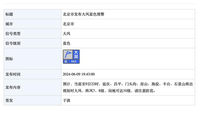 防守大退步！巴萨18轮西甲已丢20球，相当于上赛季的总数